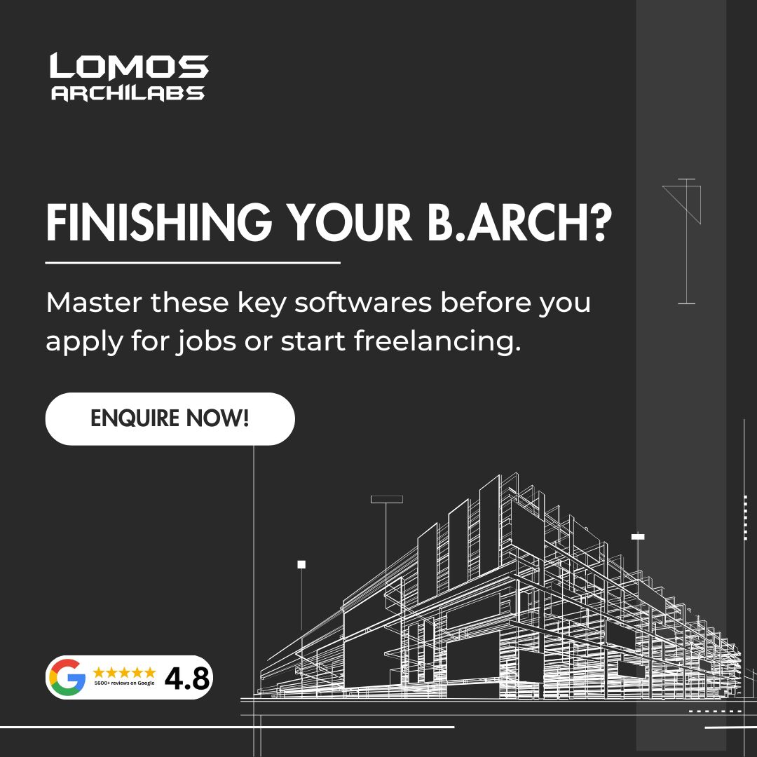 Lomos Archilabs historical ad creative 4